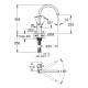Змішувач для кухні з висувним виливом GROHE EUROSMART COSMOPOLITAN 32843DC2