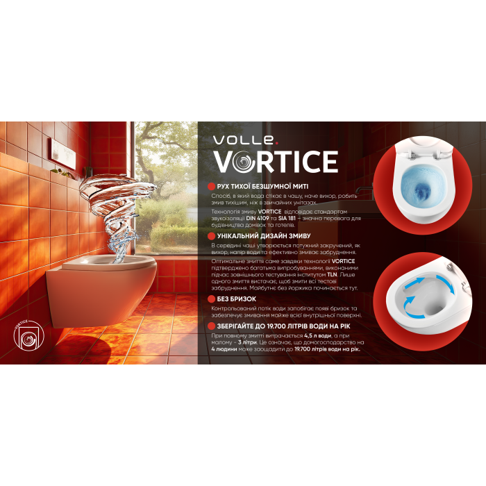 LIBRA 2.0 vortice підвісний унітаз, сидіння duroplast, de la noche