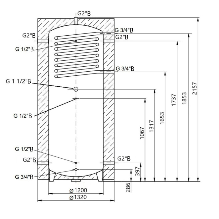 Теплоакумулятор Thermo Alliance TAI-10 2000 з теплообмінником 1,4 кв. м з ізоляцією 60 мм