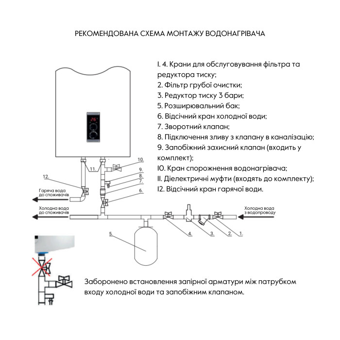 Водонагрівач електричний Thermo Alliance 100 л  плоский вертикальний, сухий ТЕН 2 кВт (0,8+1,2) DT100V20G(PD)-D/2
