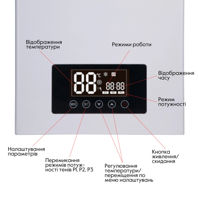 Котел електричний Thermo Alliance 8 кВт