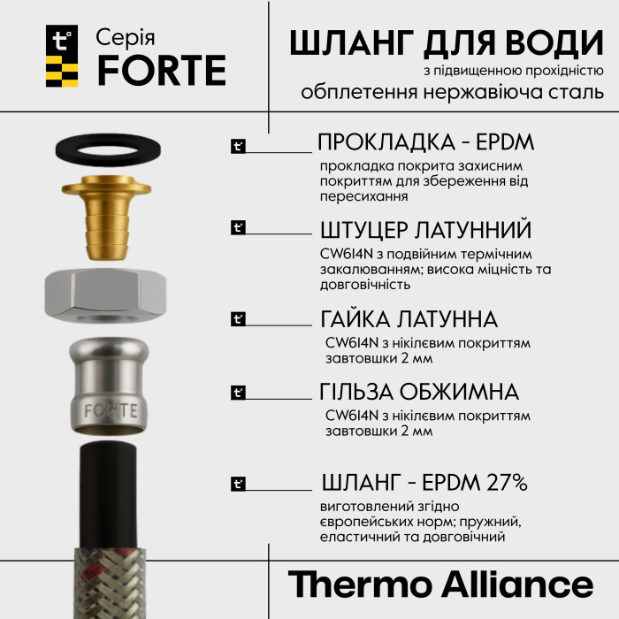 Шланг для води Thermo Alliance Forte D10 (посилений) 50 см, нерж. оплетення 1/2"x1/2" ВВ TAF384W50