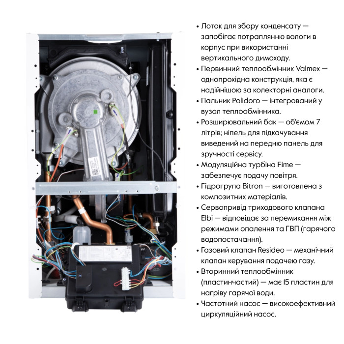 Котел газовий Airfel Optimum Premix 36 кВт