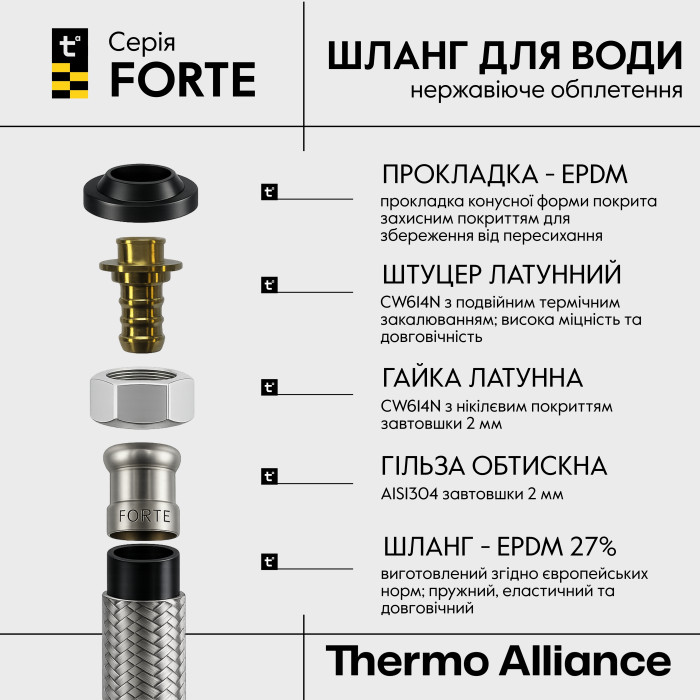 Гнучка підводка для змішувача Thermo Alliance Forte М10 40 см TAF387W40